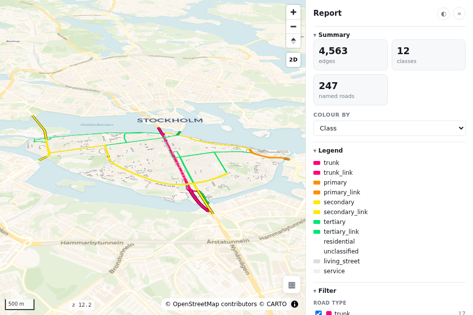 The report sidebar — KPI cards, colour-by legend, and a layer / road-type filter over a live map